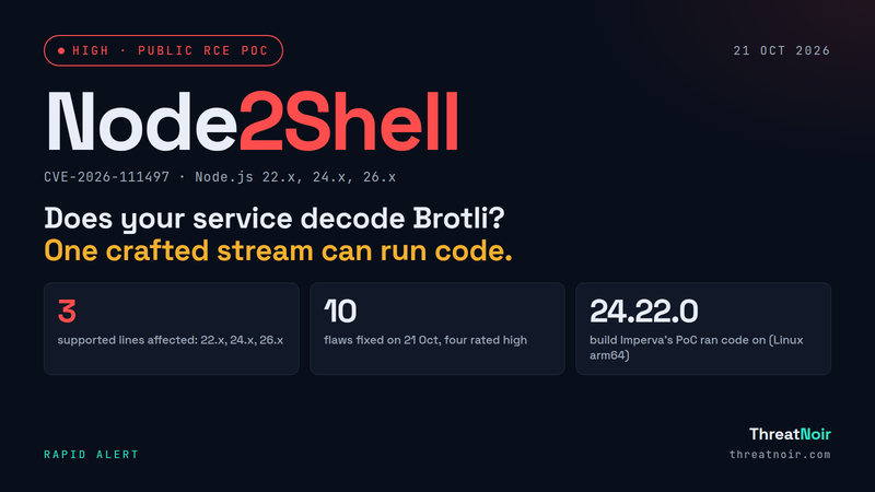 Node2Shell rapid alert: Does your service decode Brotli? One crafted stream can run code.